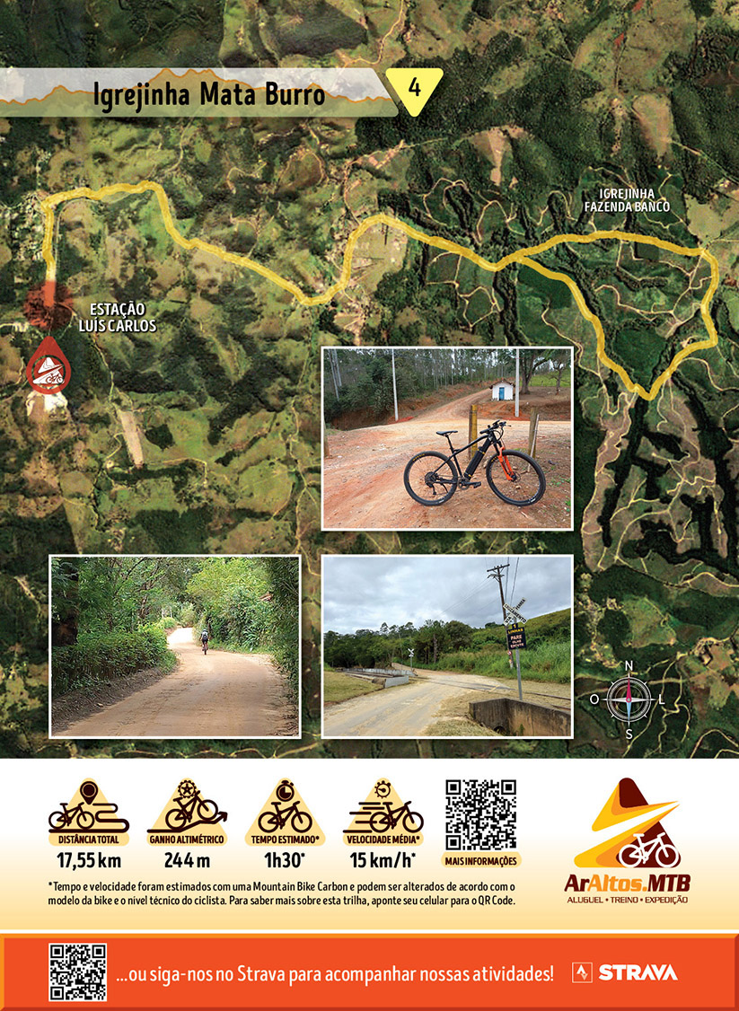 Trilha em Guararema ArAltos.MTB